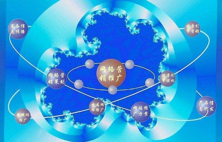 武江新媒体运营企业需要掌握的网络推广技巧有哪些